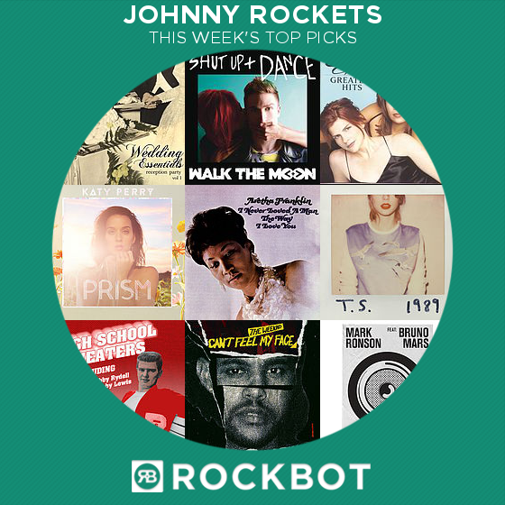 Johnny Rockets Music Johnny Rockets | Rockbot